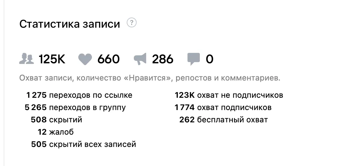 Результаты и ход работы. Челябинск, материал кейса 8