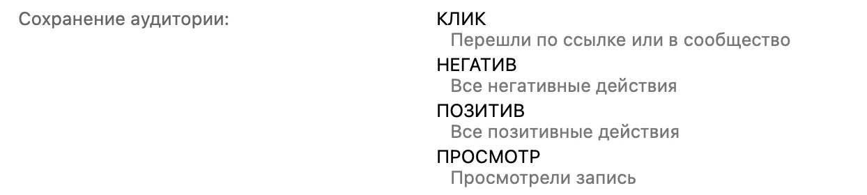Результаты и ход работы. Челябинск, материал кейса 12