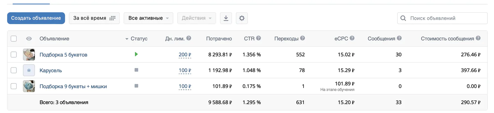 Результаты и ход работы. Челябинск, материал кейса 16