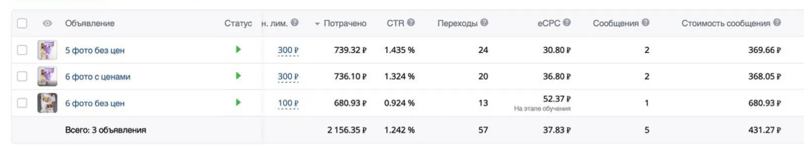 Запуск. Москва, Самара, Саратов, материал кейса 15
