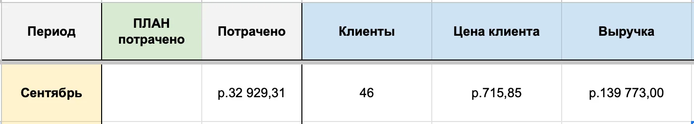 Саратов