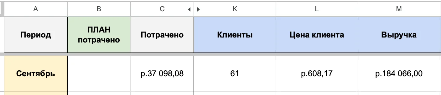 Самара
