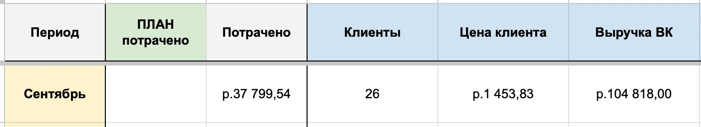 Мск