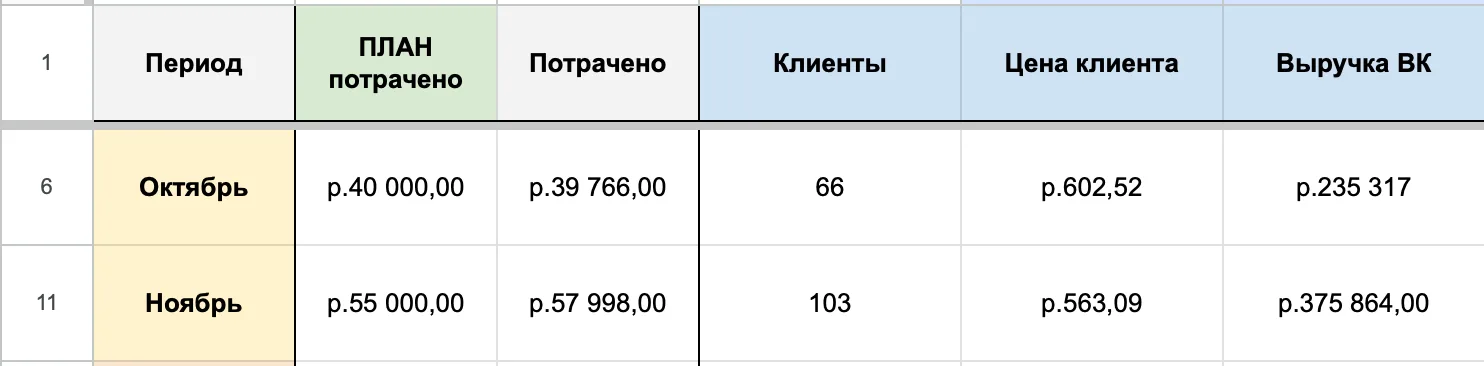 Мск