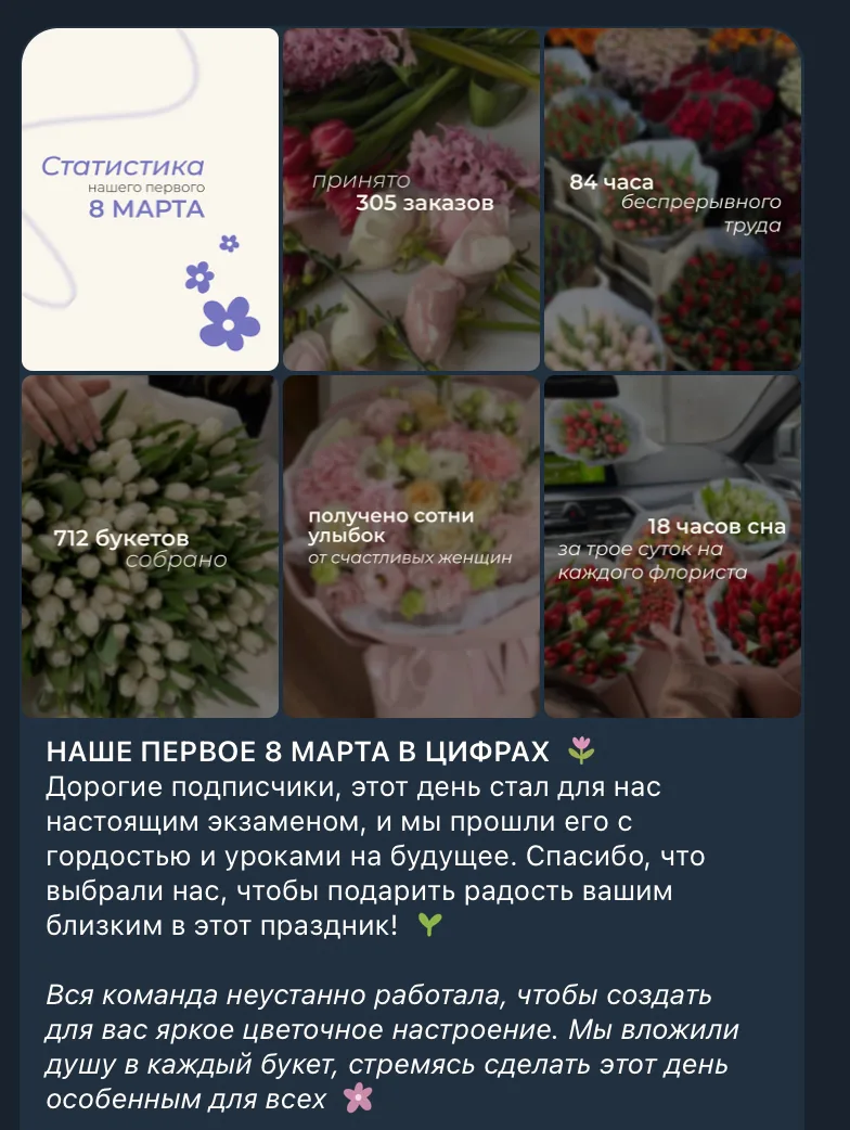 Итоги 8 Марта