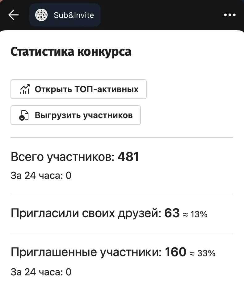 Как это работает?. Краснодар, материал кейса 5