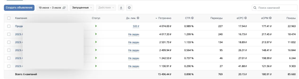 Результаты и ход работы. Тюмень, материал кейса 1