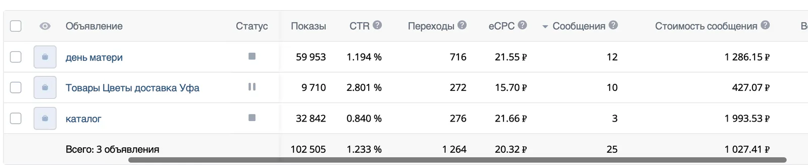 Фактура:. Уфа (Башкортостан), материал кейса 2