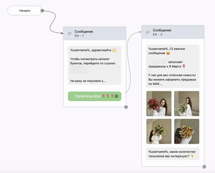 Наша работа крупными мазками. Уфа (Башкортостан), материал кейса 10