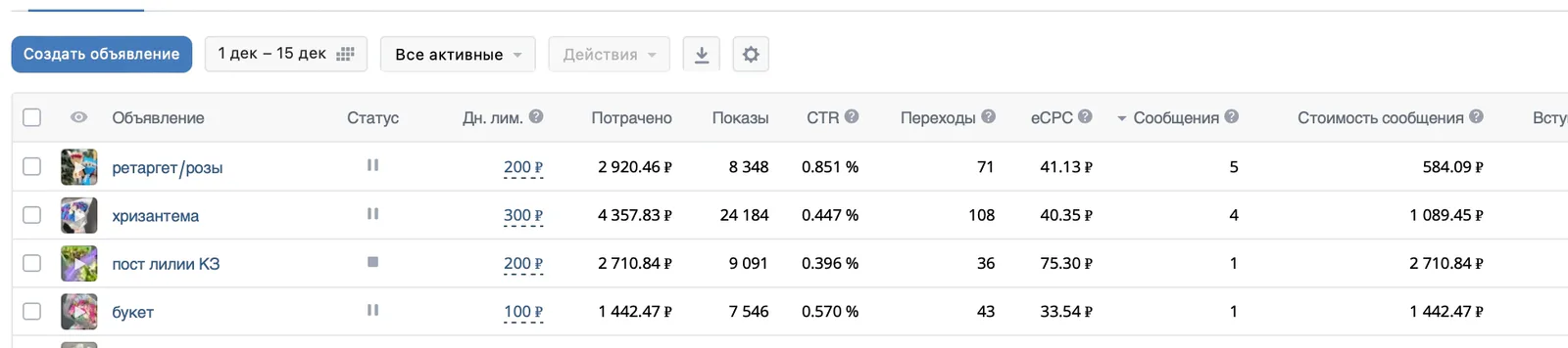 Наша работа крупными мазками. Уфа (Башкортостан), материал кейса 14