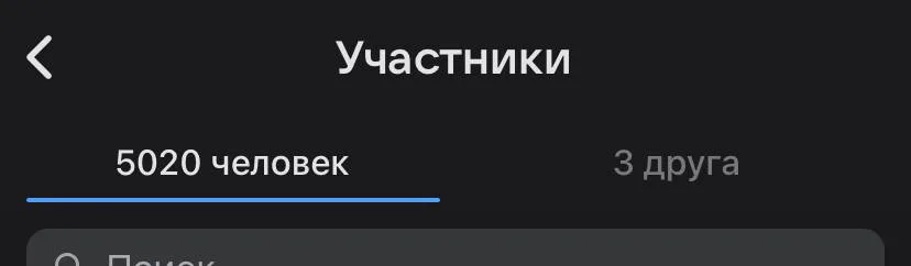 Абсолютный прирост аудитории за 4 дня: 460 человек