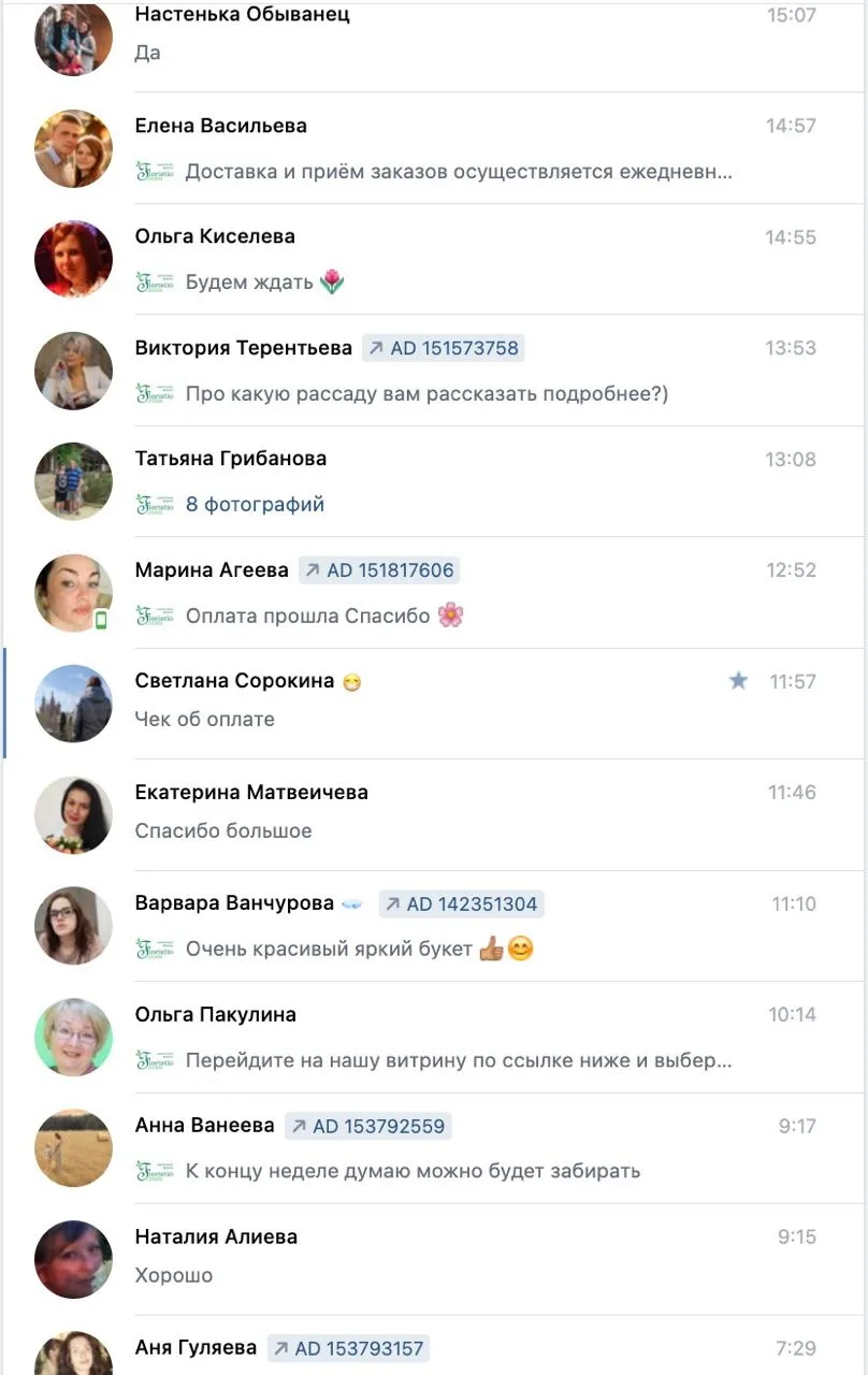 Этап 3. Оцениваем результаты. Ярославль, материал кейса 12